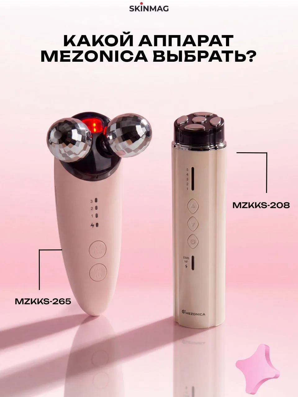 Какой аппарат Mezonica выбрать? 🤔