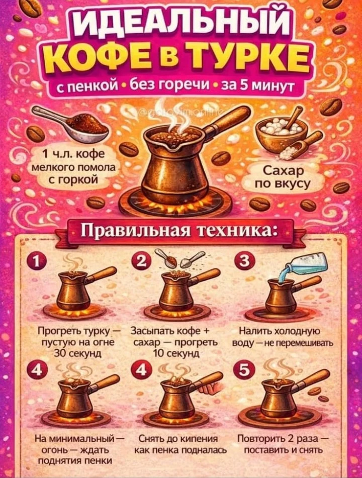 Варим правильно КОФЕ в турке.
