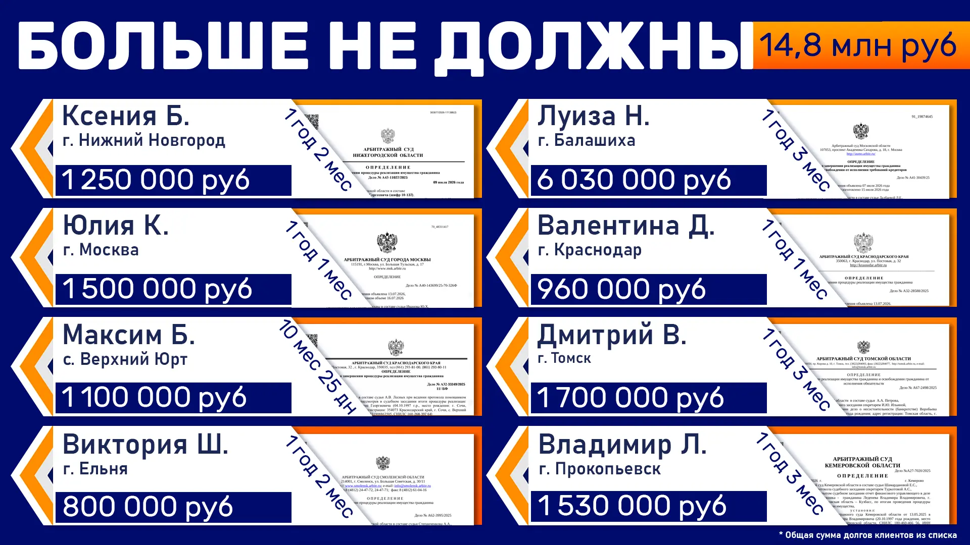 Долги больше не держат вас в плену — время строить будущее без ограничений! 🎉