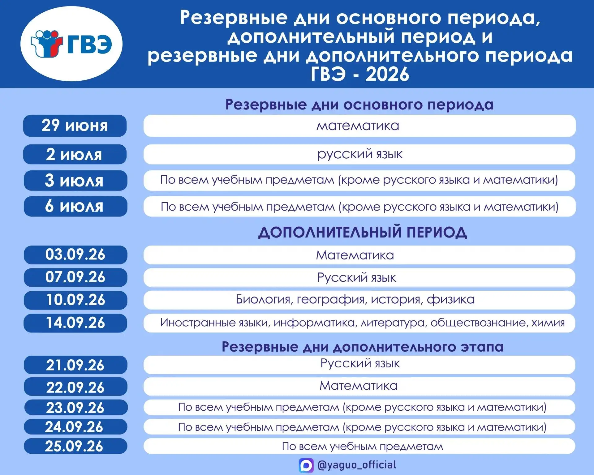 Напоминаем выпускникам и родителям расписание ЕГЭ, ОГЭ, ГВЭ - 2026
