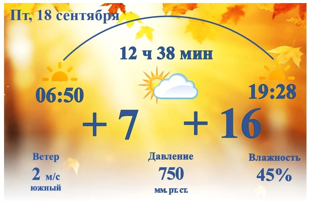 🌞Утречка! Вот и очередная пятница! Последний выдох перед выходными!