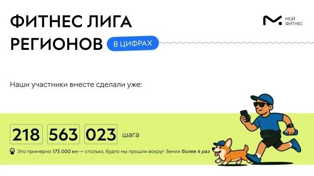 Фитнес лига регионов: промежуточные итоги