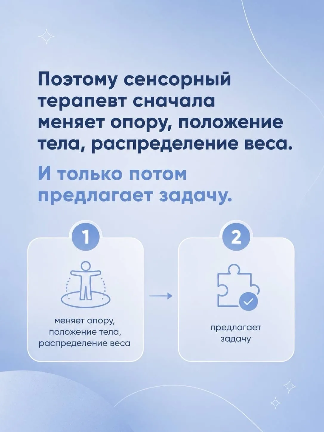 Центр pod_kriilom   Почему сенсорному терапевту важно «читать позу»? #НОСИ_признаки