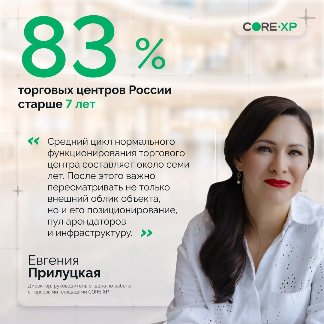⚡️Возраст торговых центров растёт: время для реконцепций⚡️