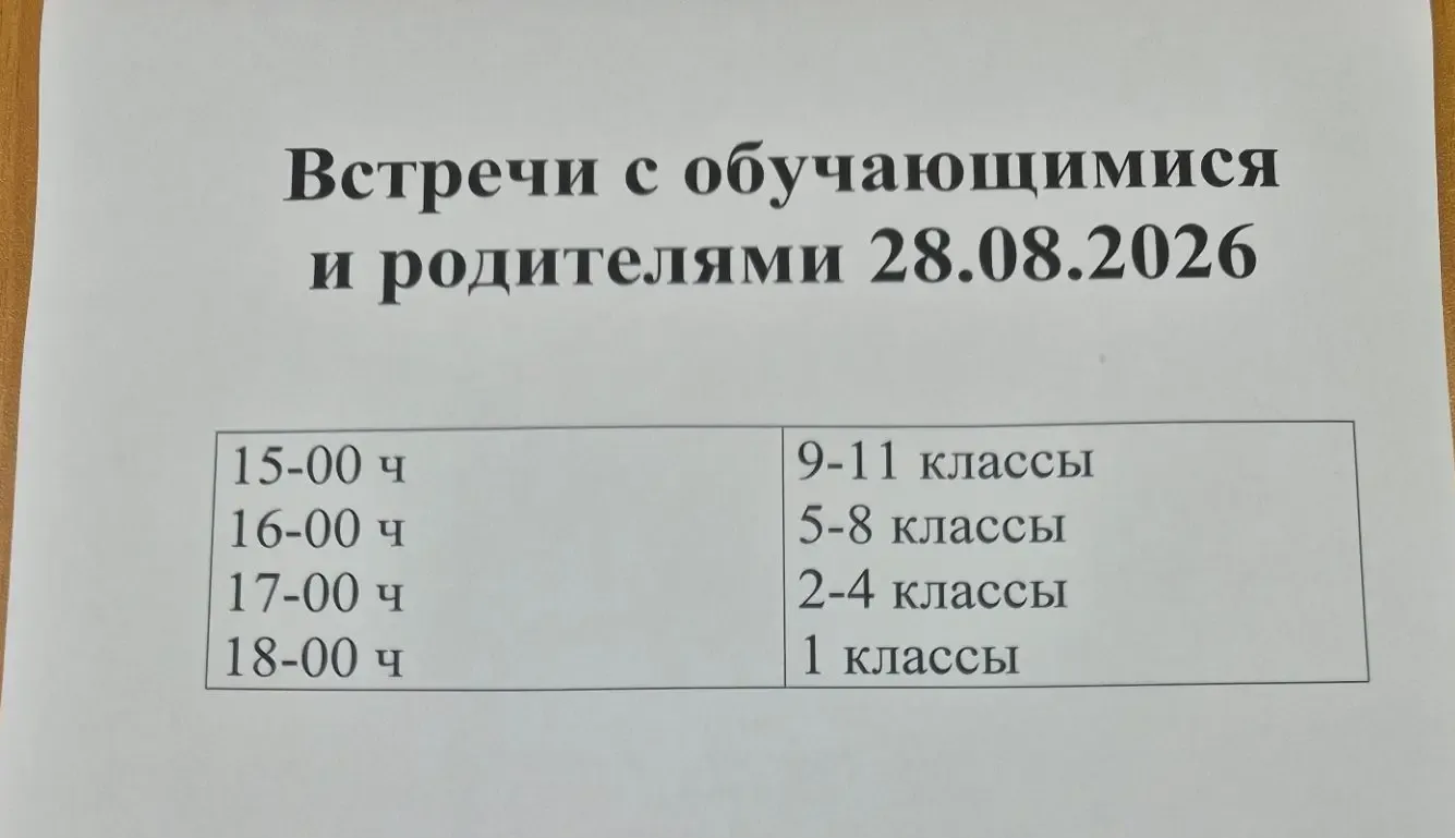 Встречи обучающихся и родителей с классными руководителями.