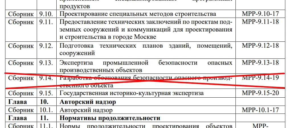считает.москва

Приказ от 03.07.2026 № МКЭ-ОД/26-56 «О признании утратившим силу приказа Комитета го