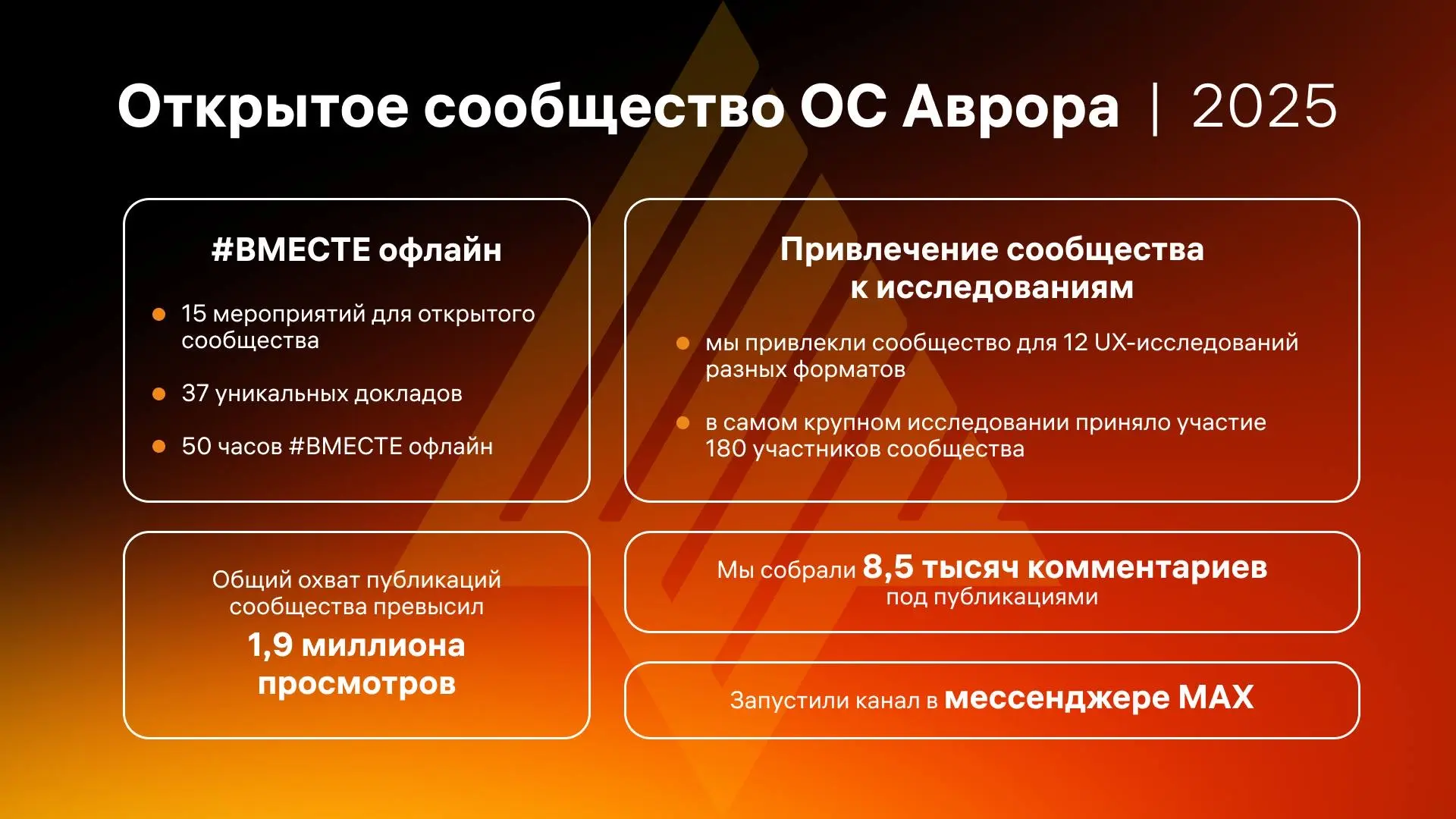 2025 #ВМЕСТЕ с сообществами Авроры. Главное 💥   🔹 ОС Аврора ВКонтакте — объединяем энтузиастов и чле
