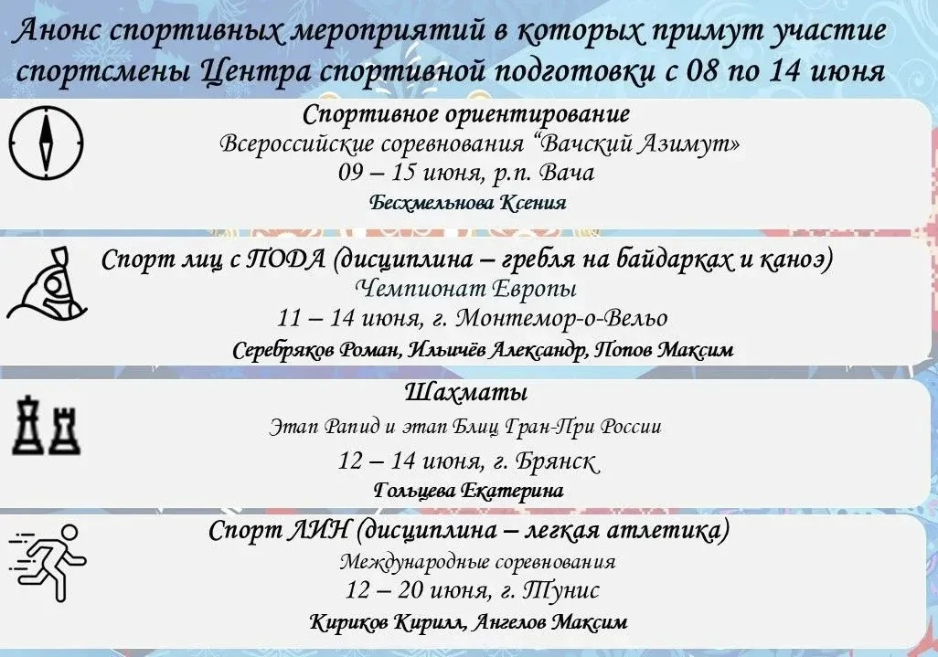 Анонс спортивных мероприятий в которых примут участие спортсмены Центра спортивной подг...