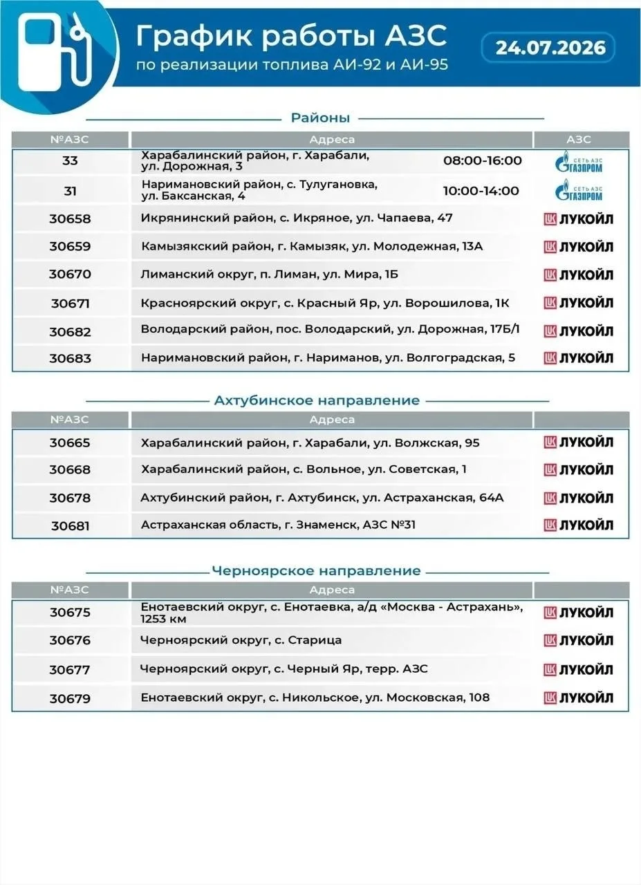 ⛽️ 24 июля на АЗС Астрахани — только чётные номера