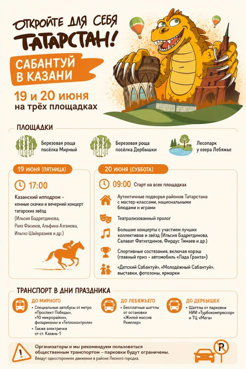 Сабантуй в Казани состоится 19 и 20 июня.

🔸Праздник пройдёт на трёх традиционных площадках: 

🔹Бе