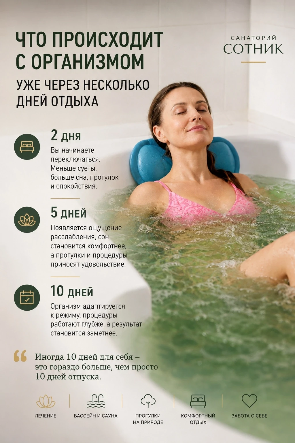 Что происходит с организмом уже через несколько дней отдыха? 🌿