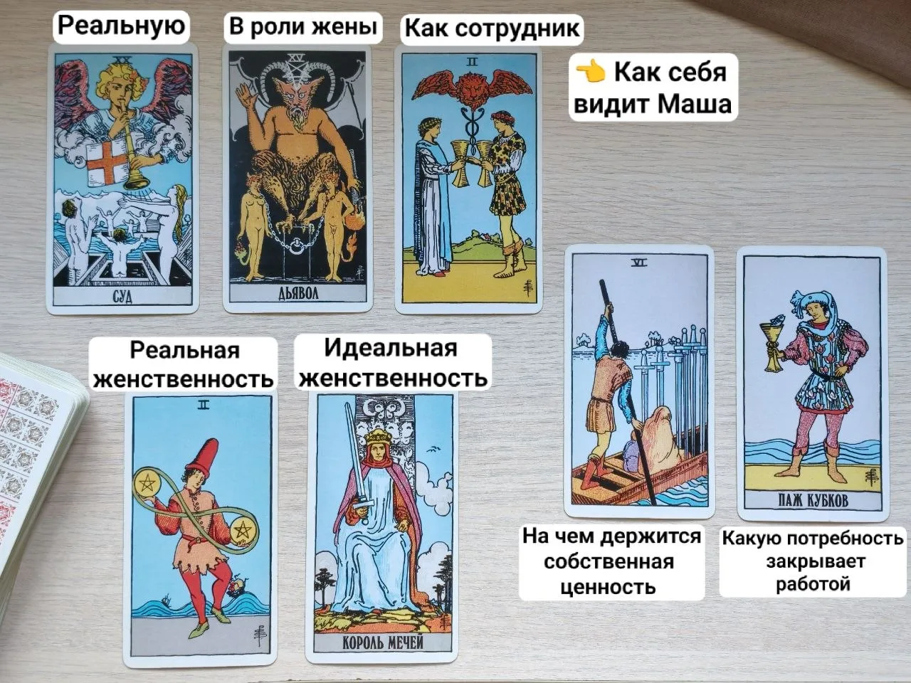 Готовы к раскладу повышенной сложности сегодня? 😈

Начали за работу, закончили за упокой поиск себя