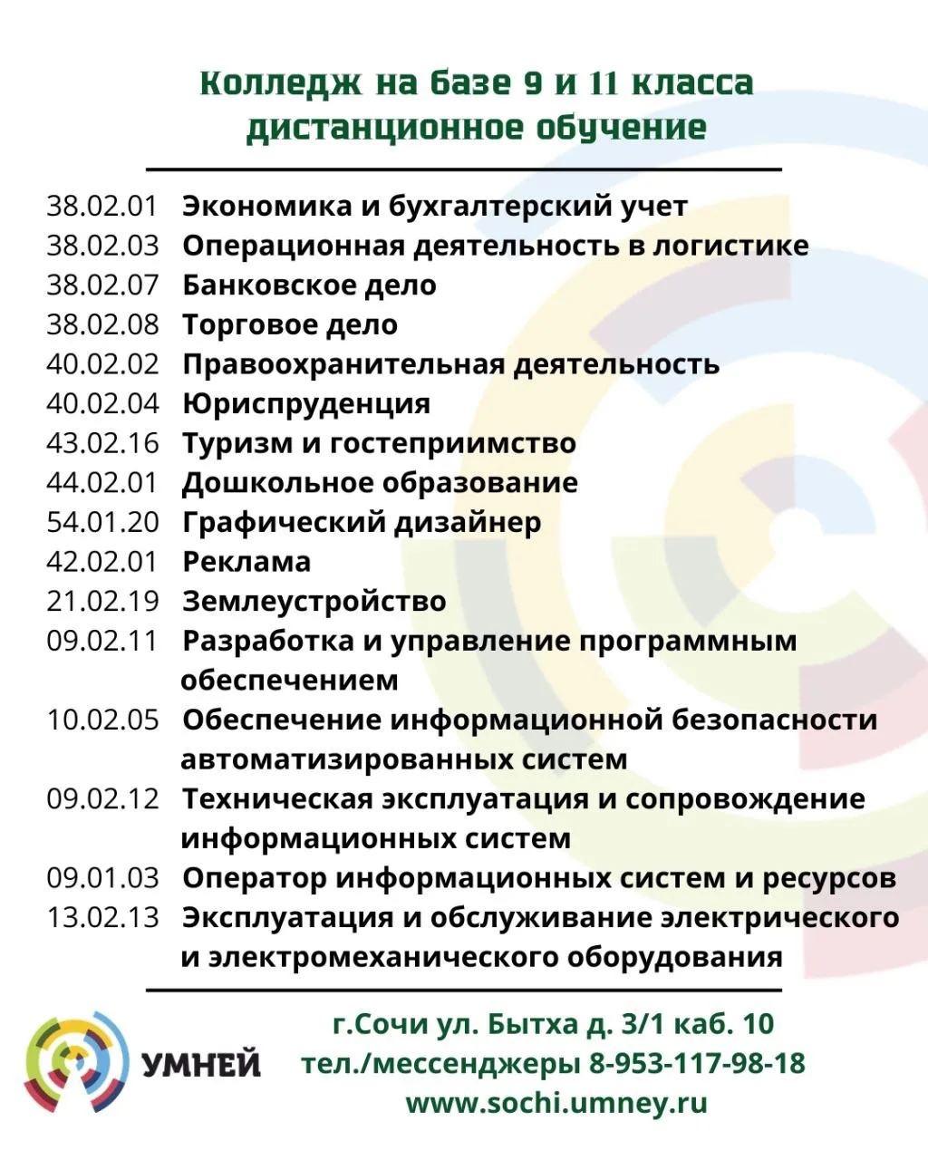 Медиа публикации