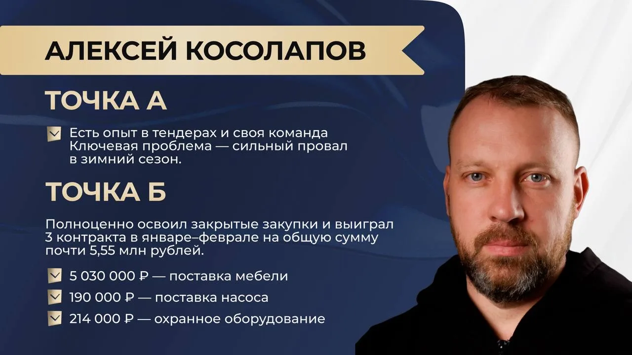📢Можно ли выйти из сезонных провалов в тендерах и сделать стабильный поток контрактов ...