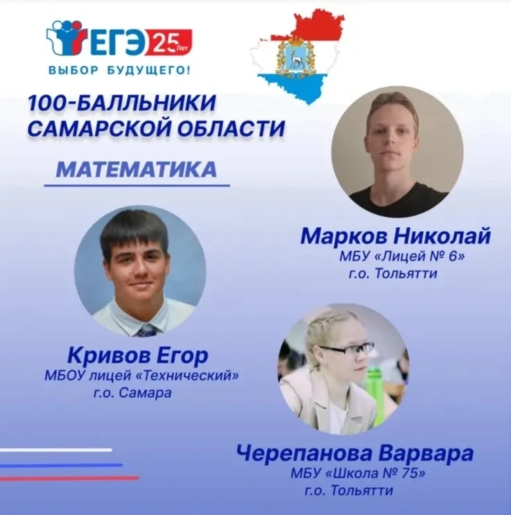 ГОРДИМСЯ! НАШИ ВЫПУСКНИКИ НА ДОСКЕ ПОЧЁТА МИНИСТЕРСТВА ОБРАЗОВАНИЯ САМАРСКОЙ ОБЛАСТИ.