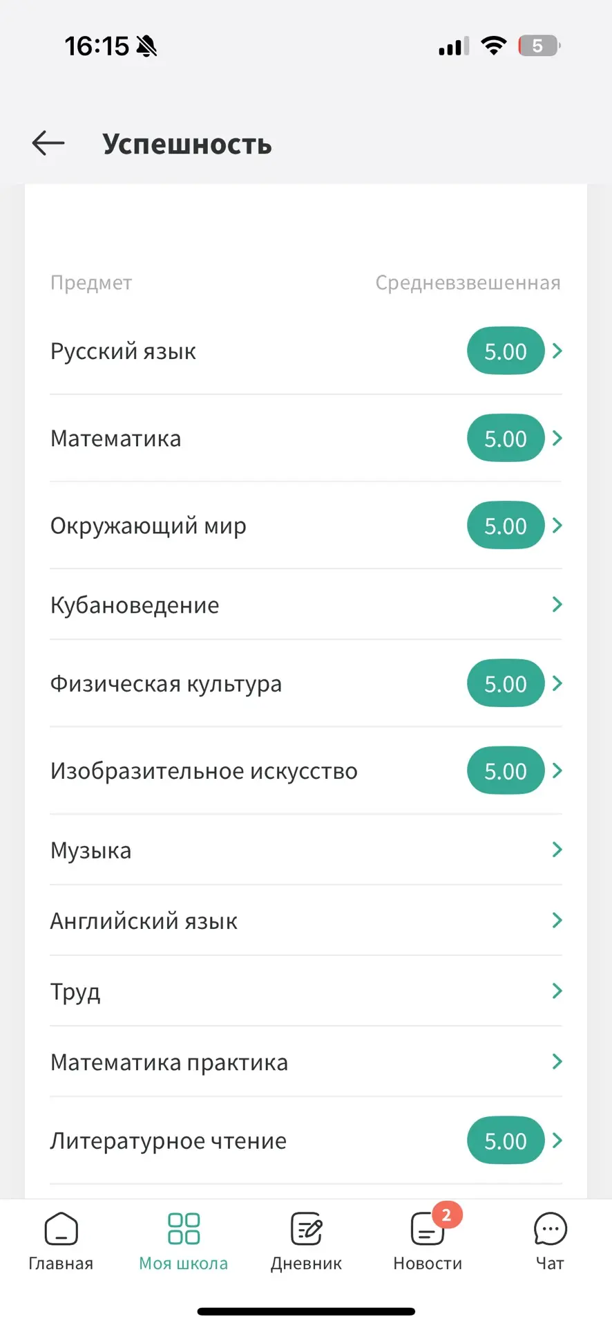 Расписание у Саши такое сейчас:
