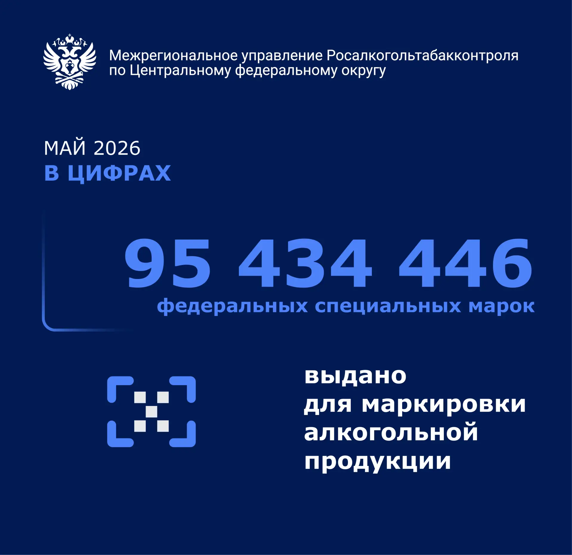Май-2026 в цифрах: Росалкогольтабакконтроль в ЦФО