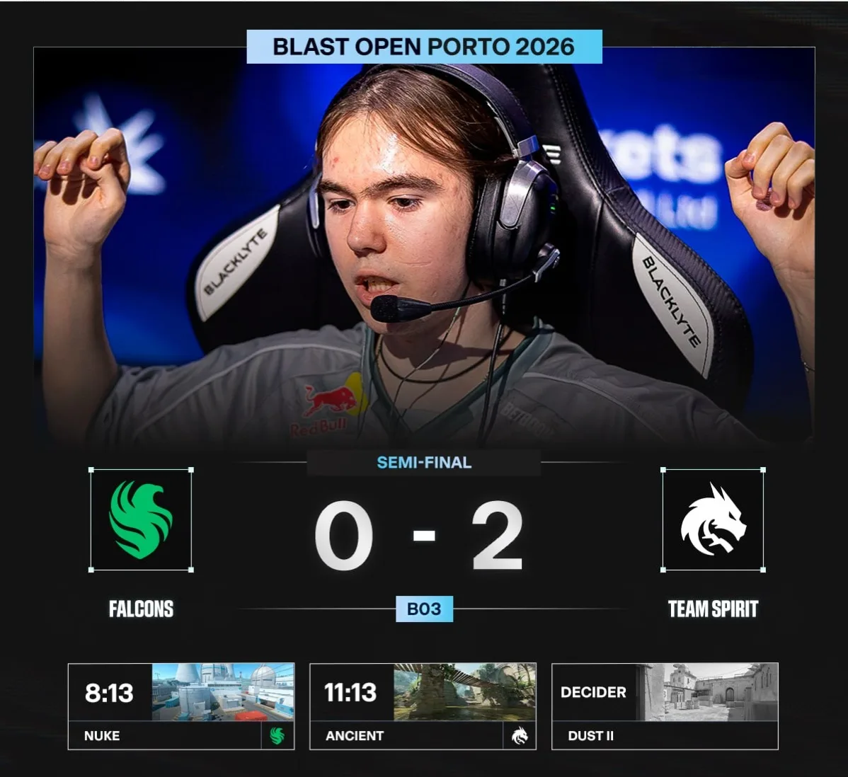 🇷🇺 TEAM SPIRIT — В ФИНАЛЕ 🇩🇰 BLAST OPEN PORTO!