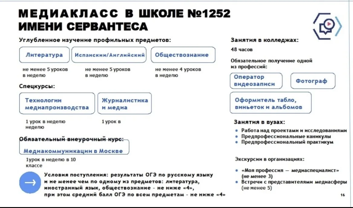❗️ОТКРЫТ НАБОР В 10-Й МЕДИАКЛАСС ШКОЛЫ ИМЕНИ СЕРВАНТЕСА 🎬📷

#САО #МРСД33 #ДОНМ #школа1252именисерв