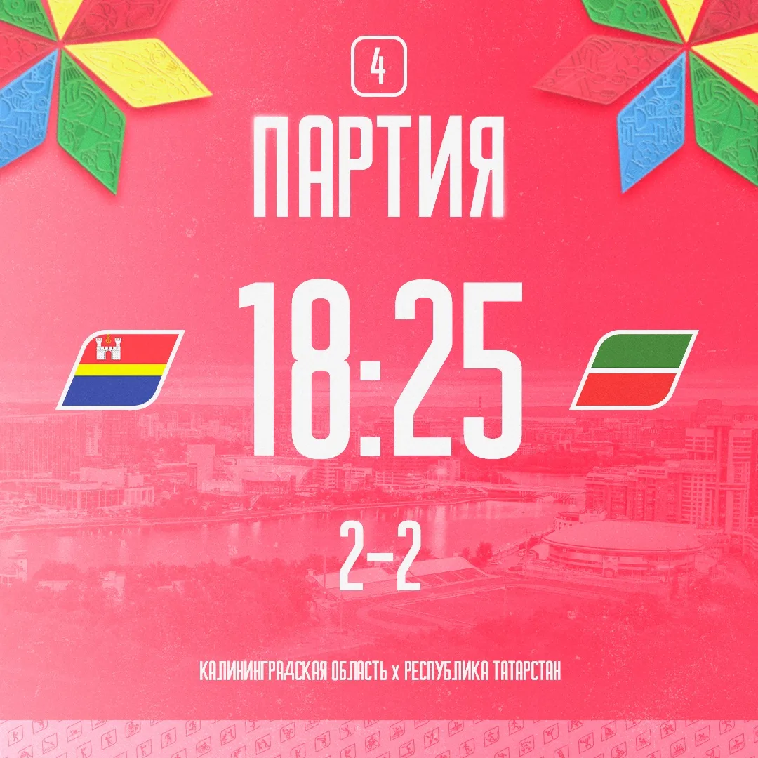 Нас ждёт первый тай-брейк на Спартакиаде народов России⚡️