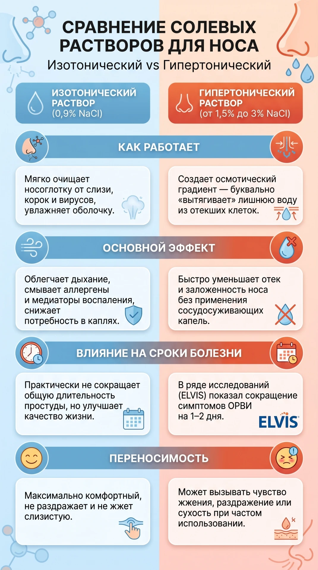 ПерешлиДругу: