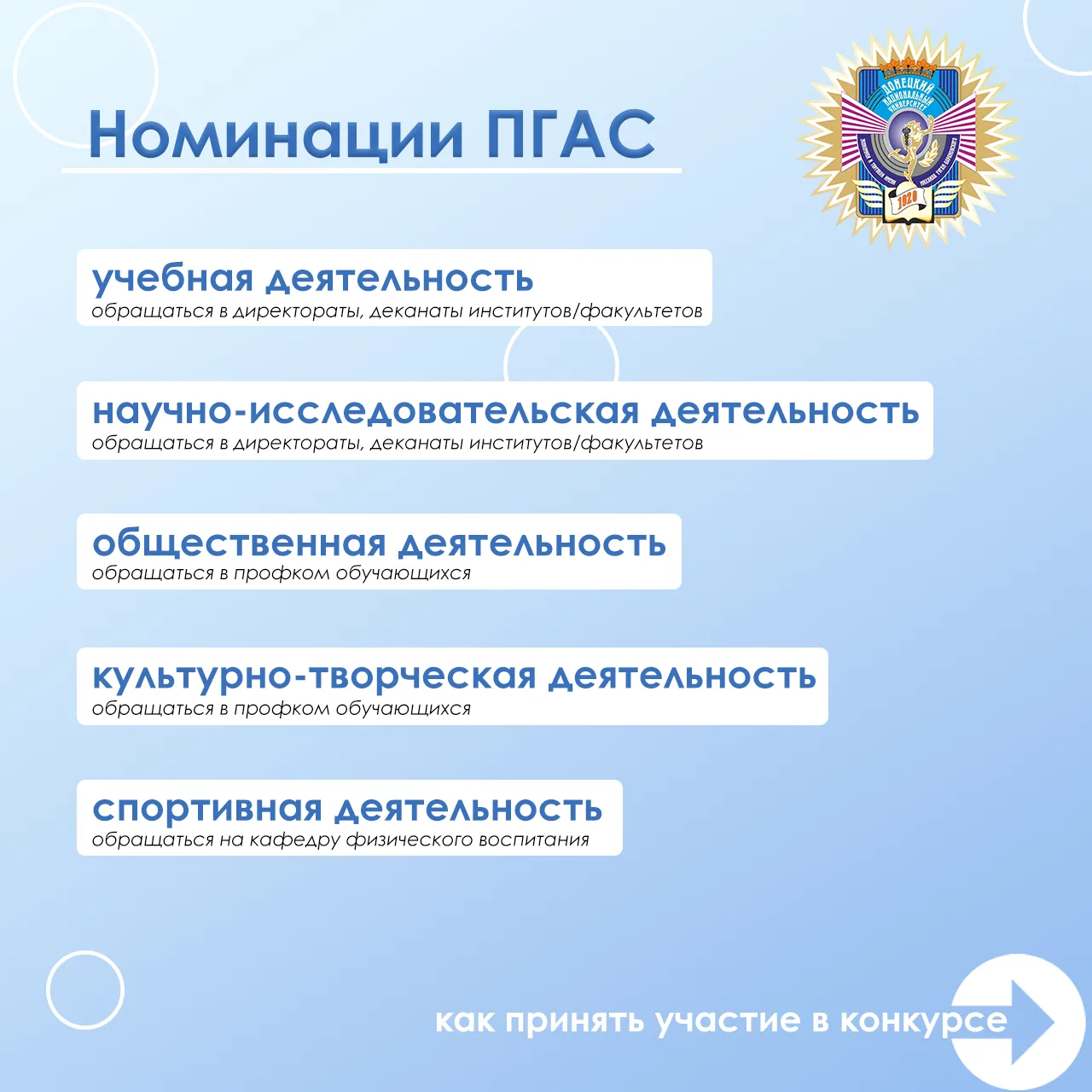 Уважаемые студенты 1 курса магистратуры!💥