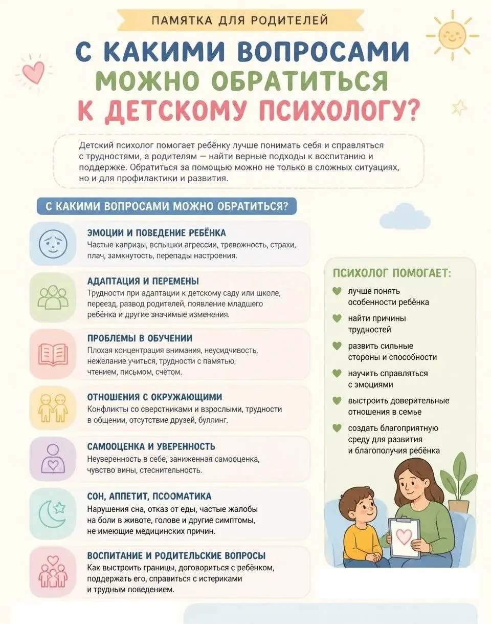 К детскому психологу можно и нужно обращаться не только в кризисных ситуациях, но и для...