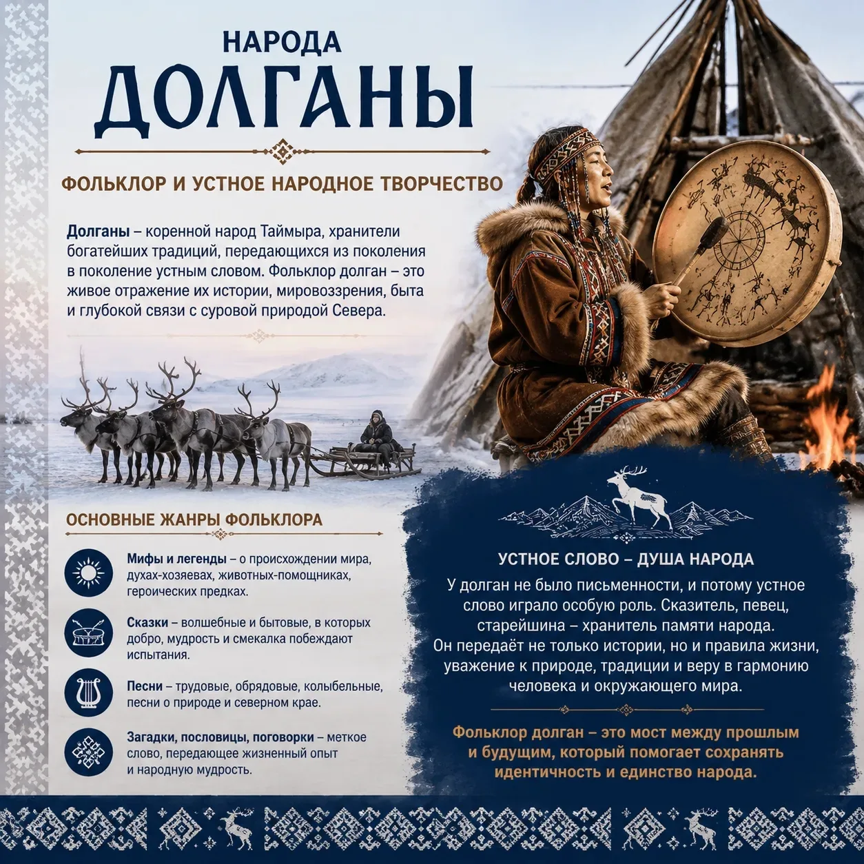 Рассказываем  о народах нашей малой Родины. Наша страна Россия – это уникальное пространство, где пе