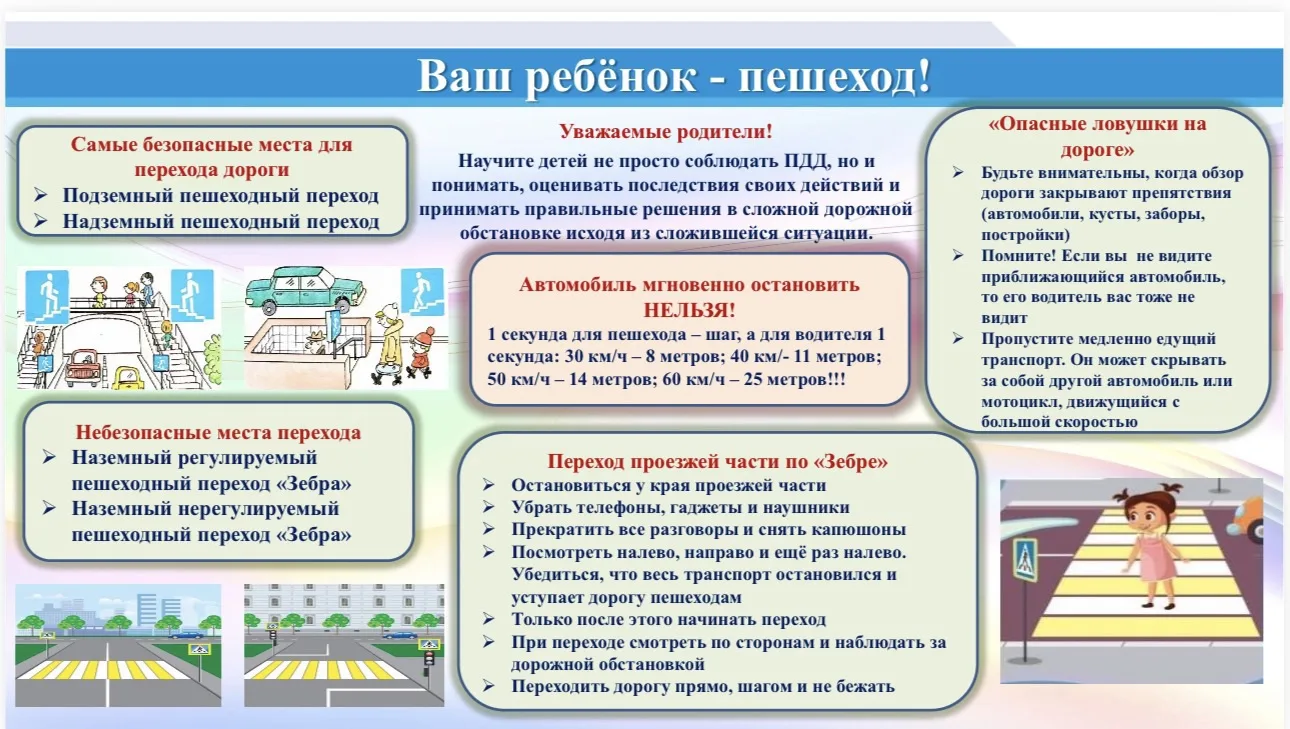 Безопасное лето: внимание, забота и ответственность! ☀️

Летние каникулы — долгожданное время для ка