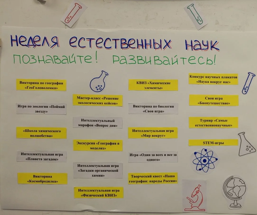 https://vk.ru/@maoy_lyceum7_kstovo-itogi-predmetnoi-nedeli-estestvennyh-nauk