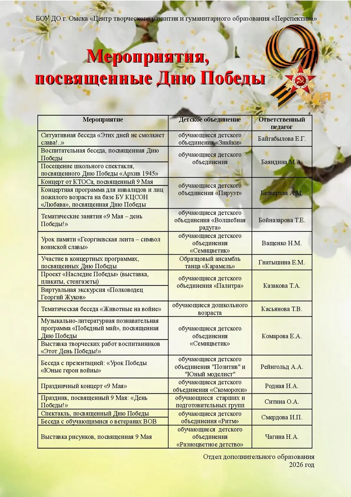 Помним, гордимся, наследуем!