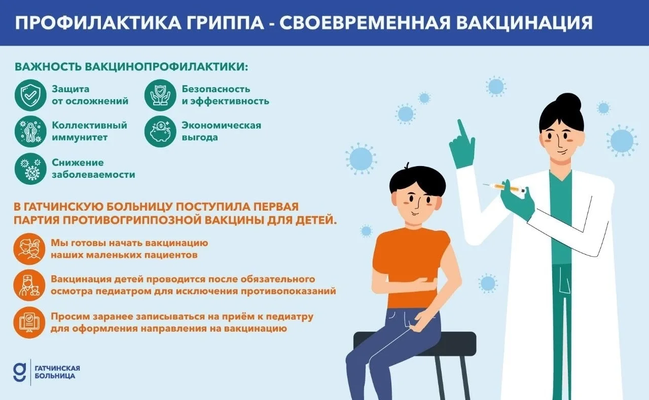В Сусанинскую амбулаторию поступила первая партия противогриппозной вакцины для детей «...