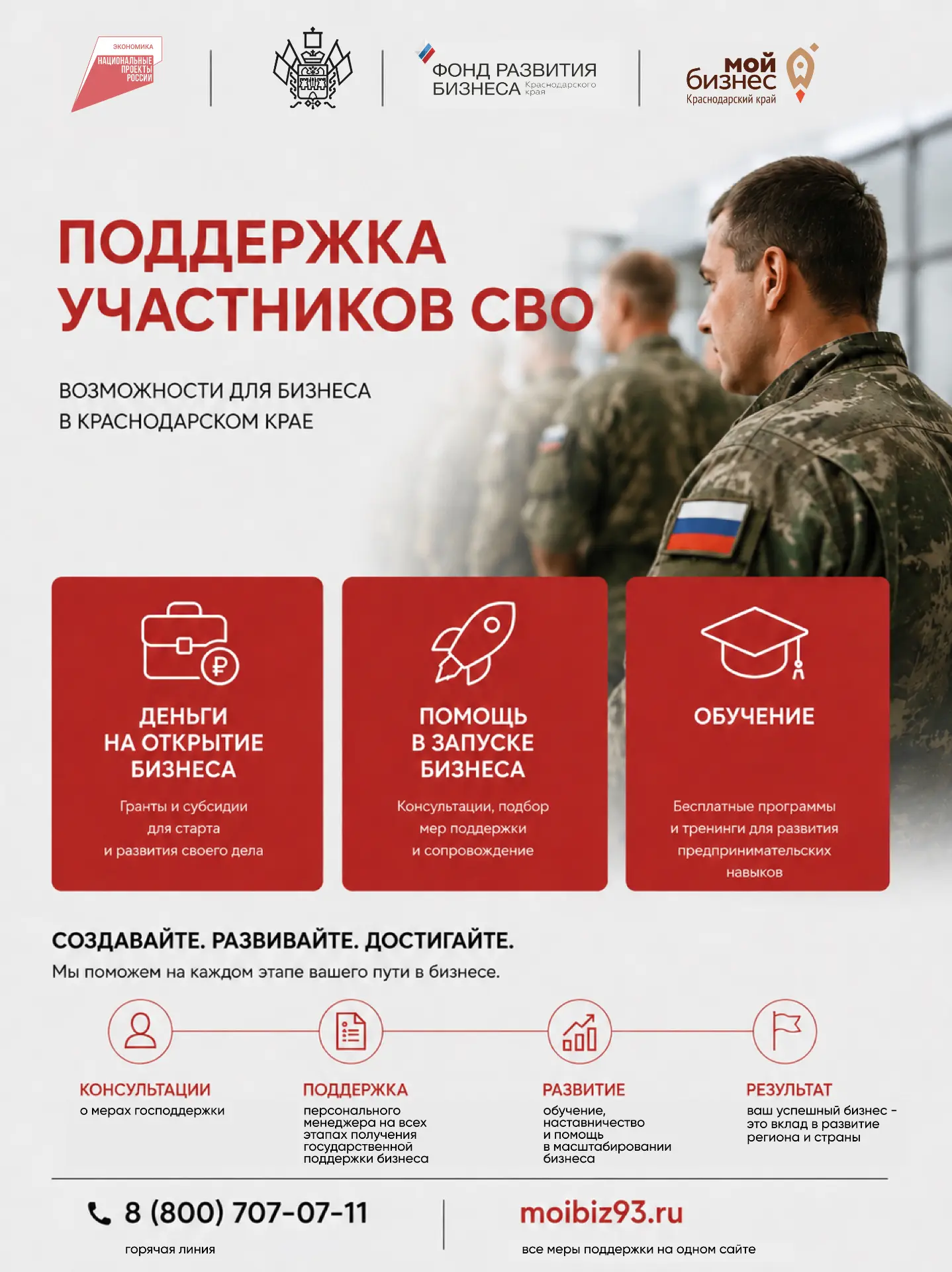 Фонд развития бизнеса Краснодарского края разработал информационный буклет «Поддержка участников СВО