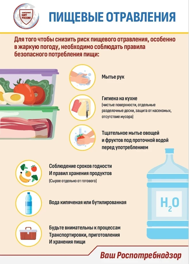 🍏 Как снизить риск пищевого отравления в жаркую погоду? Следуйте советам Роспотребнадзора 👆
