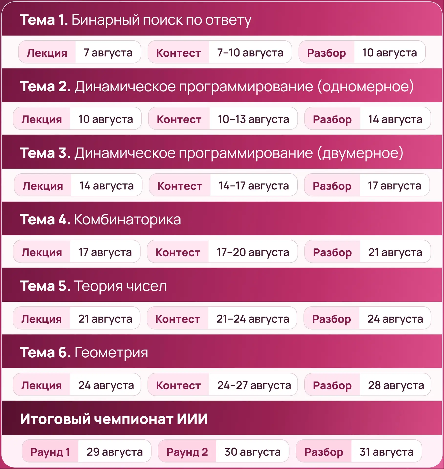 💻 7 августа начинается летний интенсив «Углубляясь в спортивное программирование» от ИИИ РТУ МИРЭА
