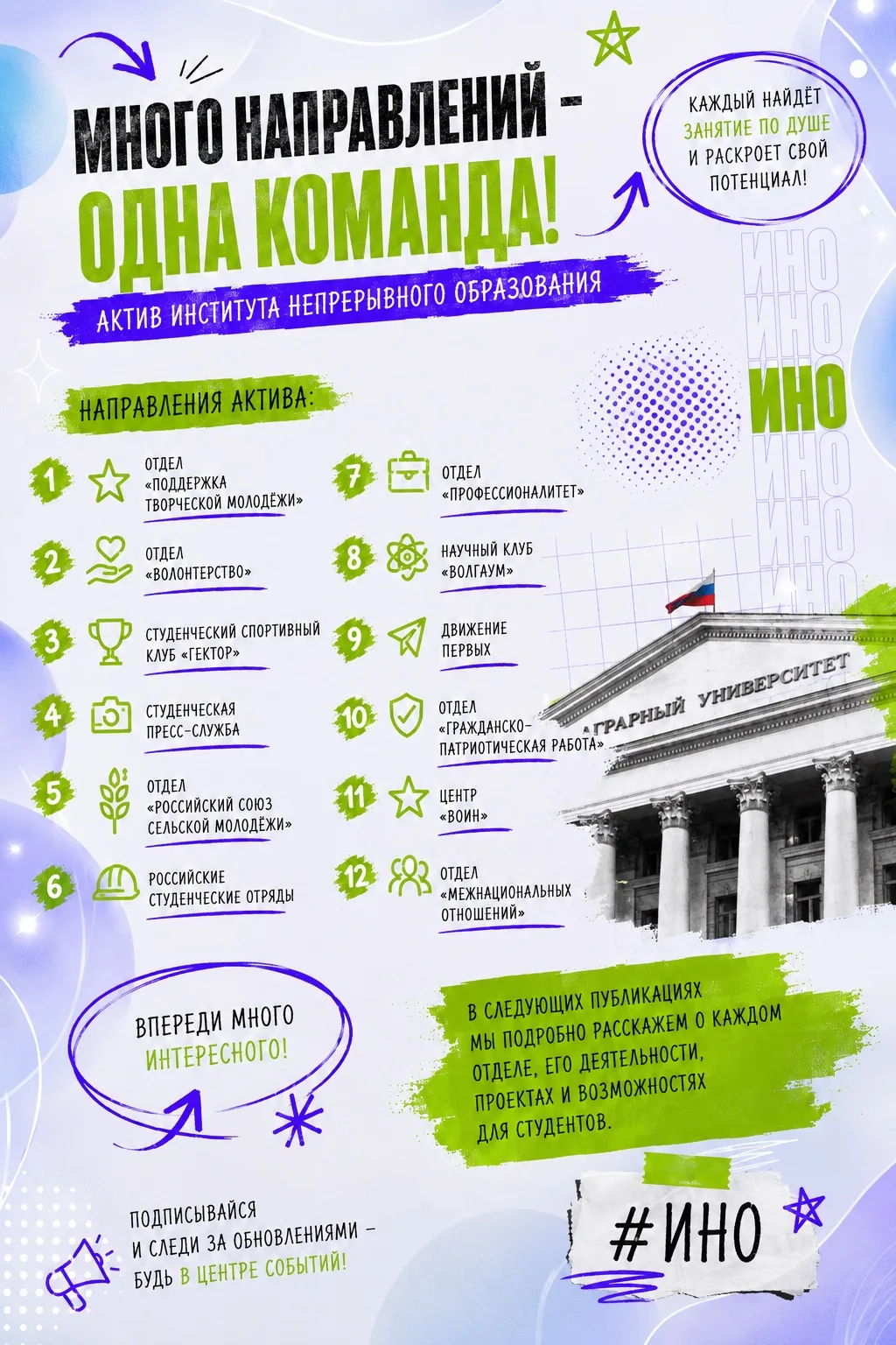 📢 Актив Института непрерывного образования — это не просто команда, а целая система на...