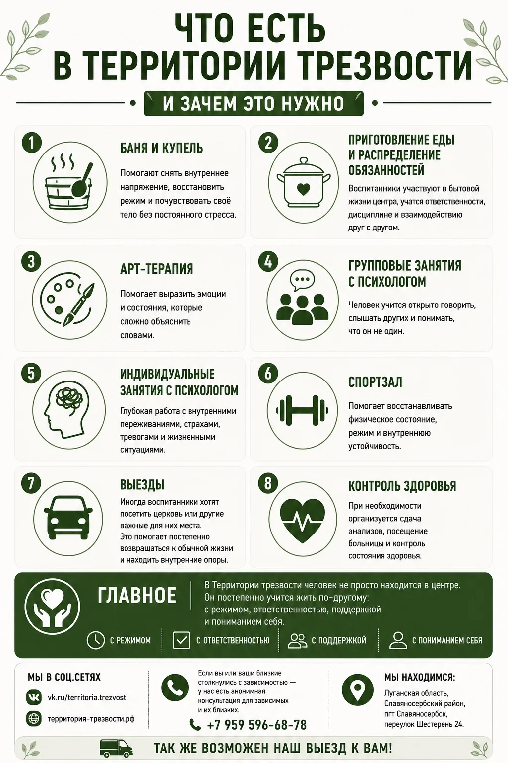 Очень многие представляют подобные центры совершенно иначе.