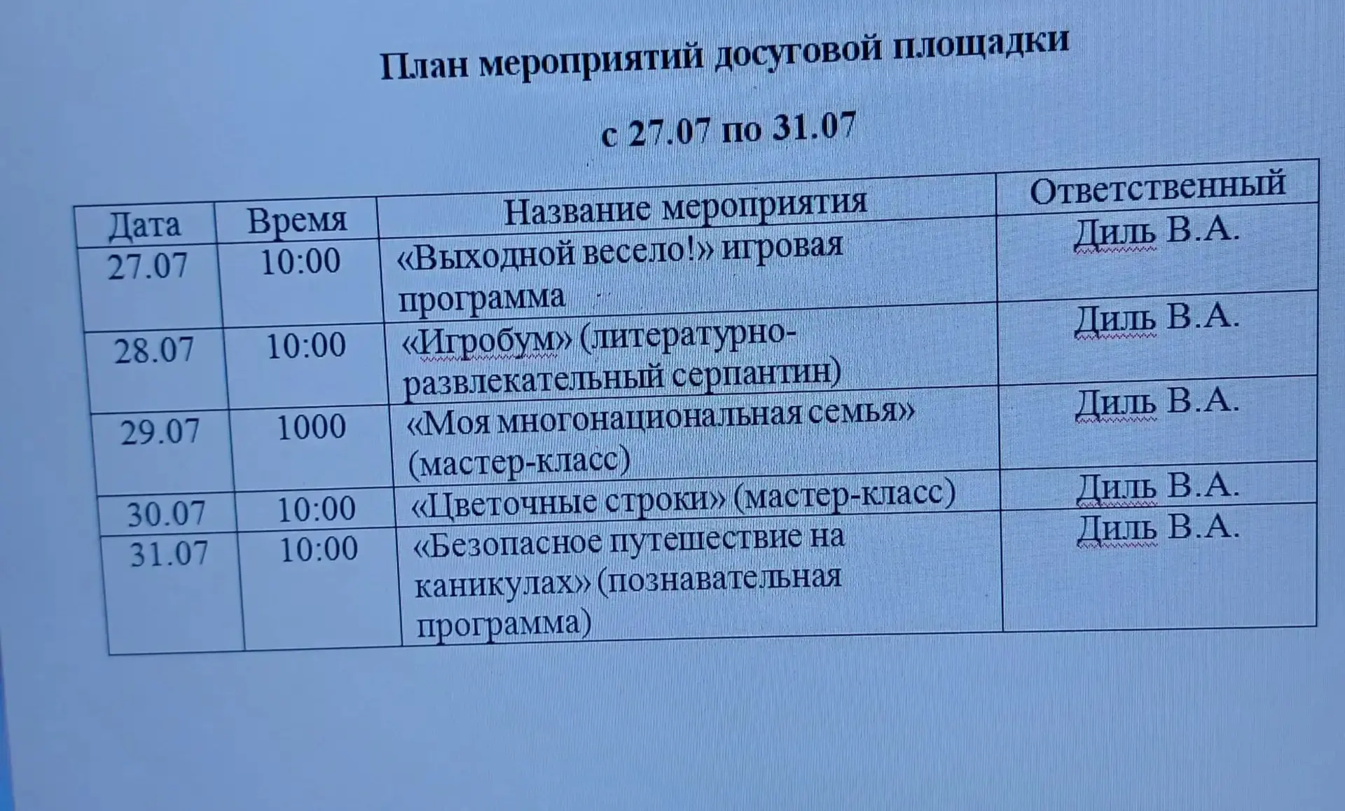 Медиа публикации