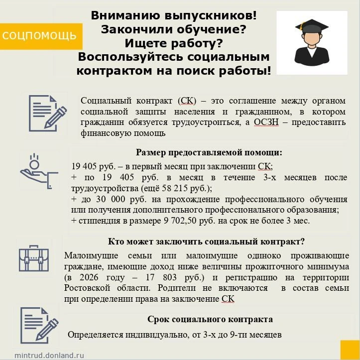 Для рассмотрения вопроса об оказании государственной социальной помощи на основании соц...