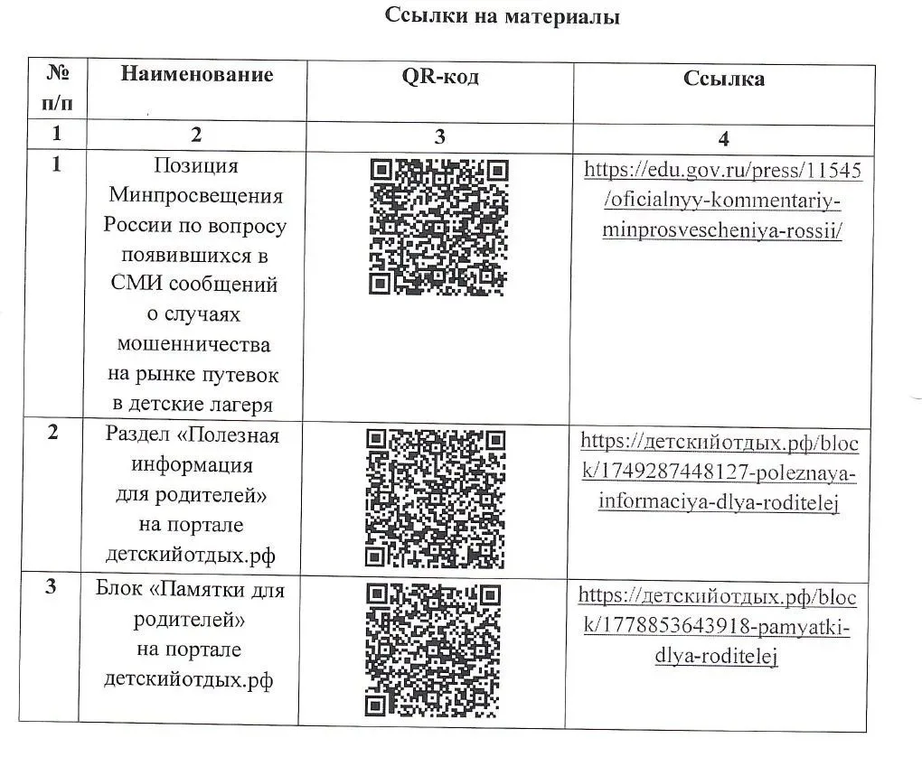 В целях повышения степени информированности родительского сообщества по вопросам организации отдыха 