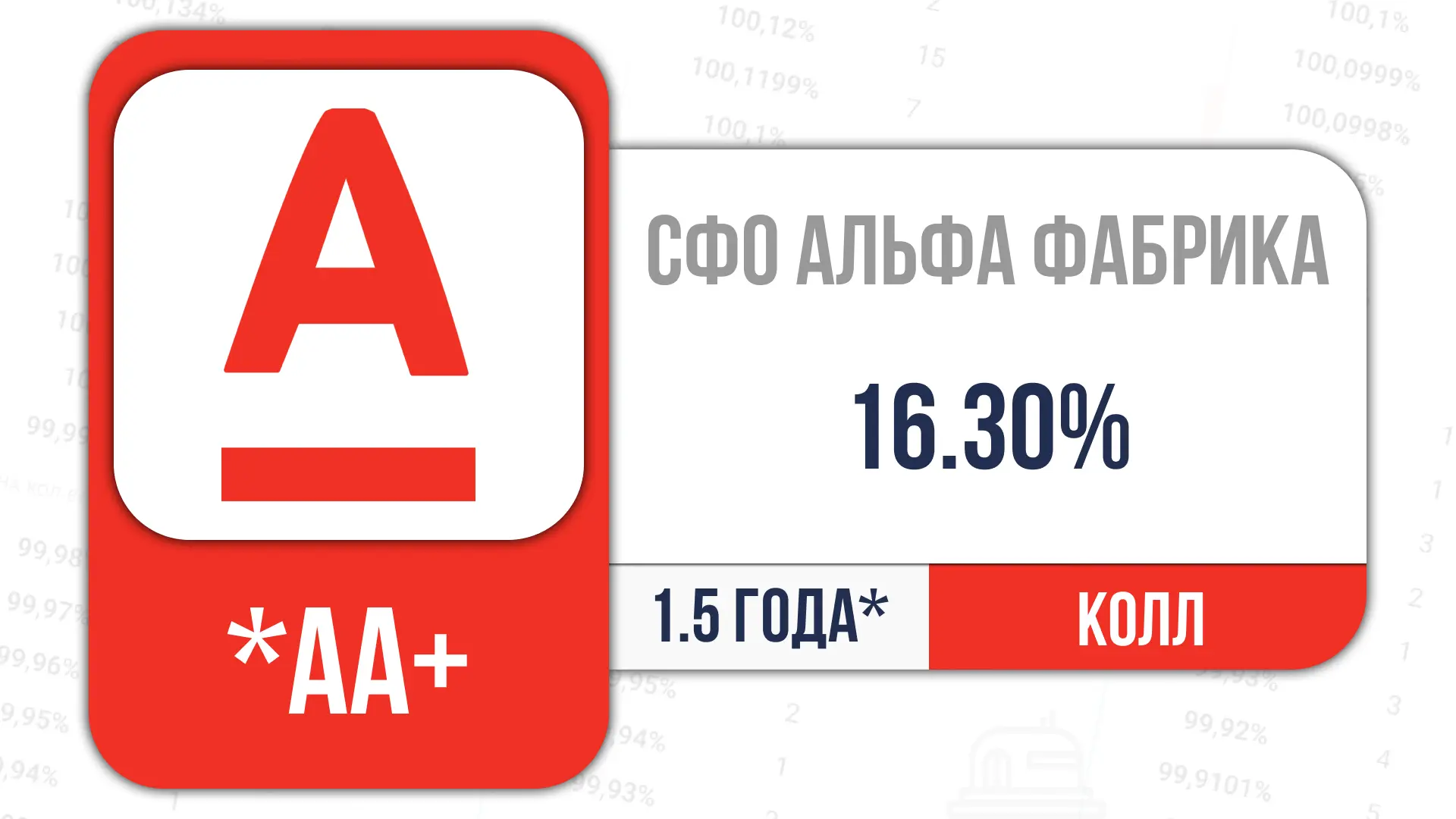 📎Сегодня стартует размещение:  СФОАльфа-ПК-3  ⏰16:30 ISIN RU000A10ENP1