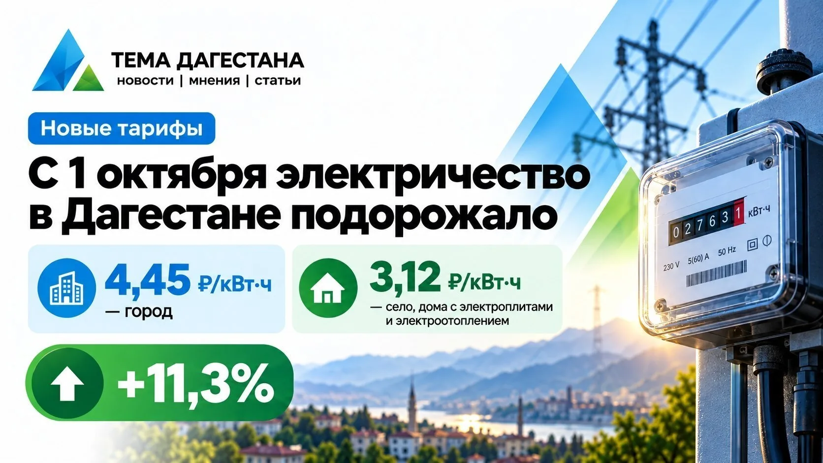 ⚡️ С 1 октября электричество в Дагестане подорожало