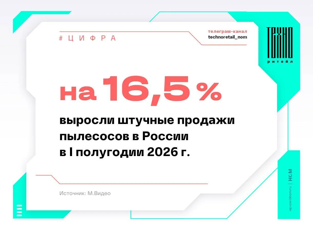 Россияне голосуют за пылесосы рублём: продажи устройств за I полугодие 2026 года выросл...