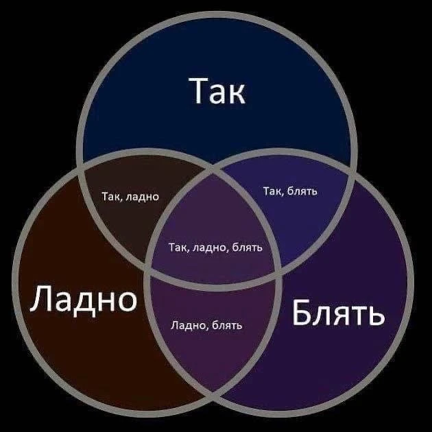Разновидности GR-стратегий бизнеса в связи с новыми законопроектами.