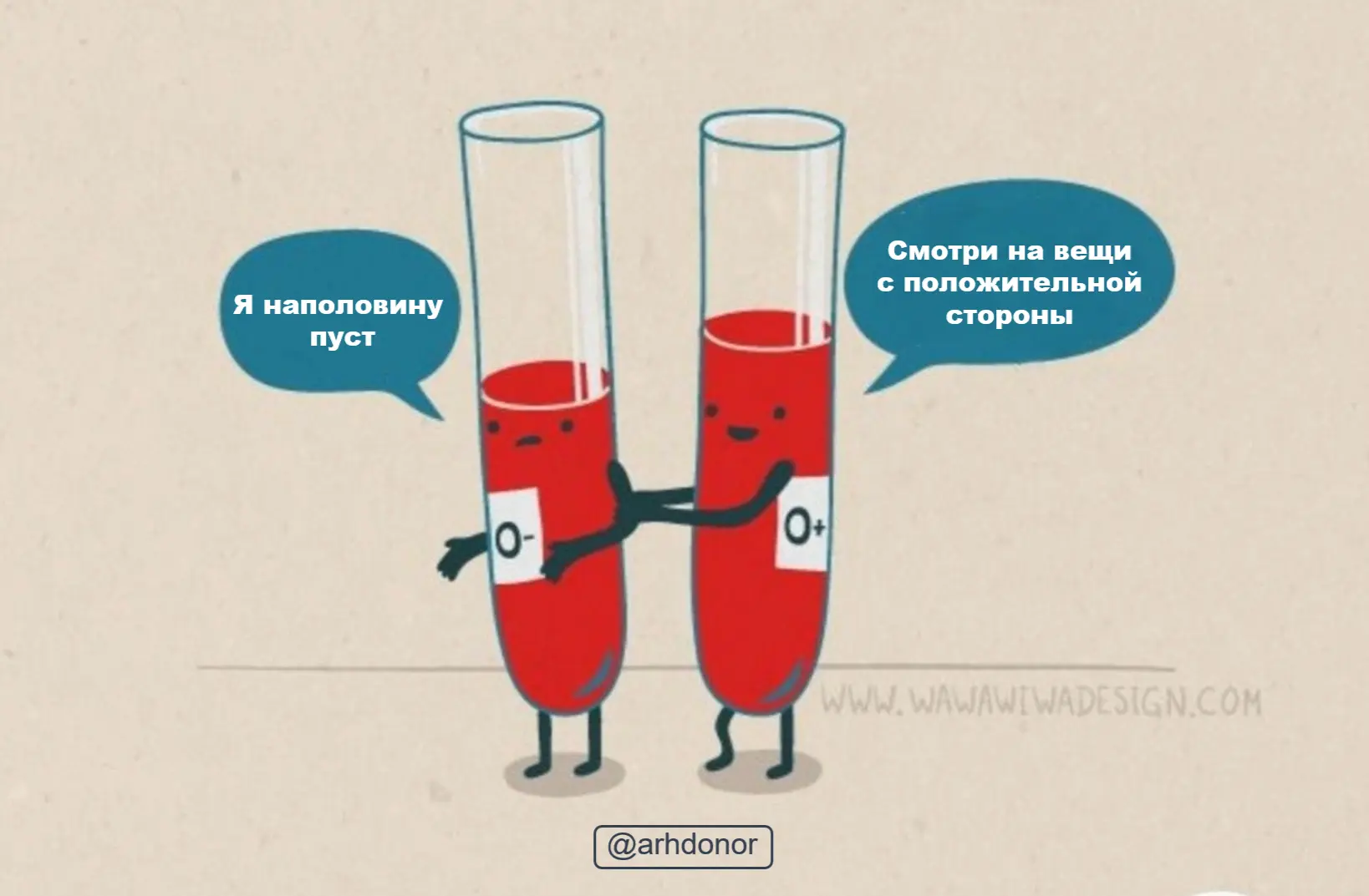 🩸 Наверняка многие из вас знают, что группы крови были открыты в начале ХХ века Карлом...