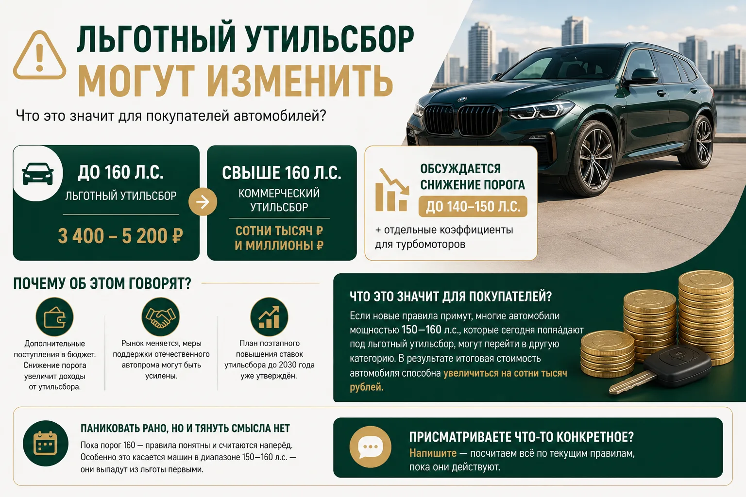 ⚠️ Льготный утильсбор могут изменить. Что это значит для покупателей автомобилей?
Сейчас всё просто:
