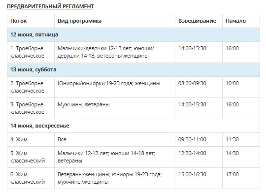 Коррекция расписания Турнира по пауэрлифтингу "Белые ночи" 12.06-14.06.26. Глобальное и...