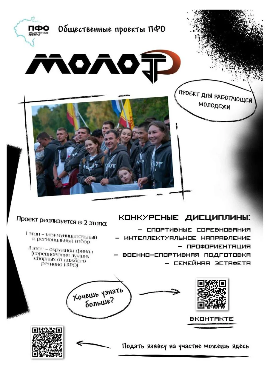 Представляем окружные общественные проекты Приволжского федерального округа, где каждый...