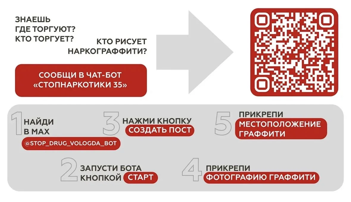 #стопнаркотики35 #профилактика35