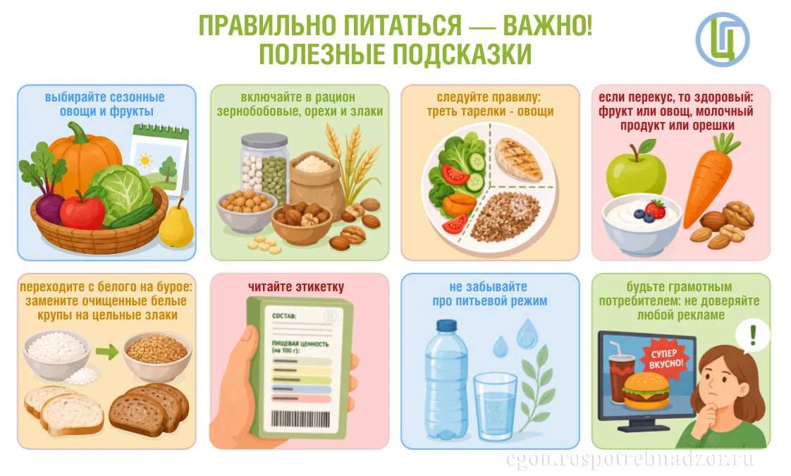 #Санпросвет